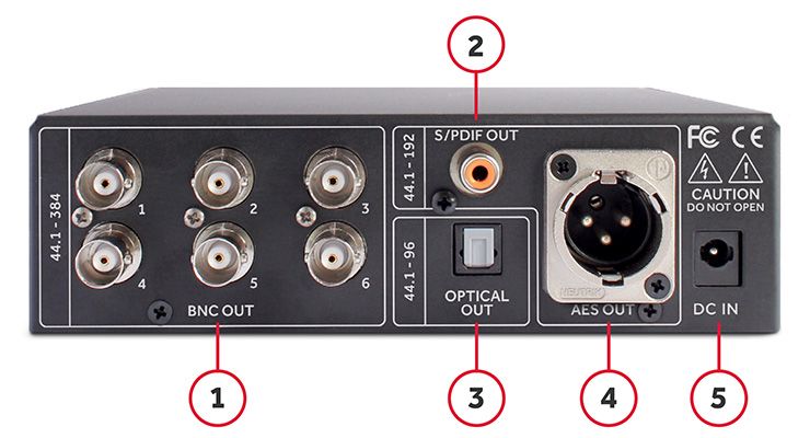 Micro Clock MKIII – Black Lion Audio